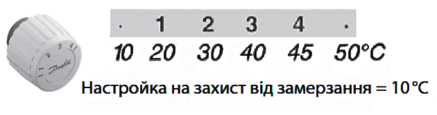 Яка температура на термоголовці RTL Danfoss