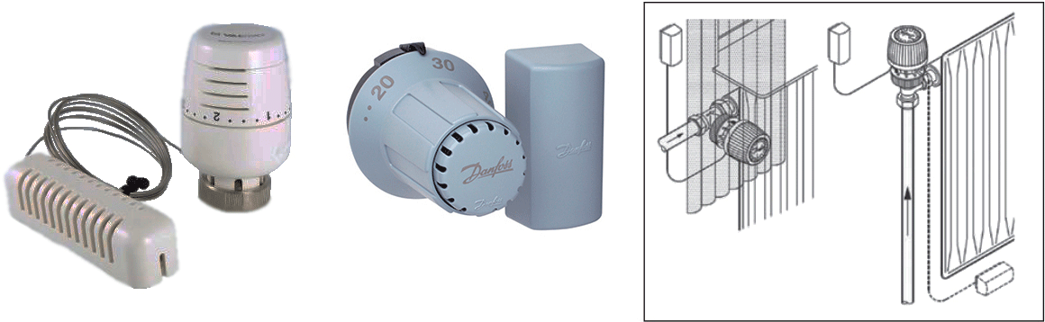 Правильная установка термоголовки