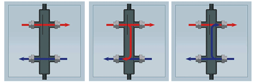 Гідрострілка в термоізоляції FAR FA 2161 принцип роботи