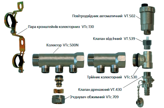 Колектор для води із зовнішнім різьбленням Valtec VTc.500.N