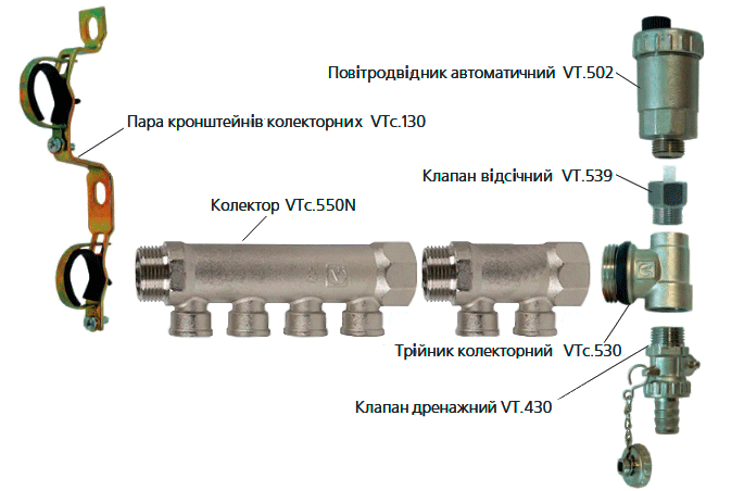Колектор для води з внутрішньою різьбою Valtec VTc.550.N