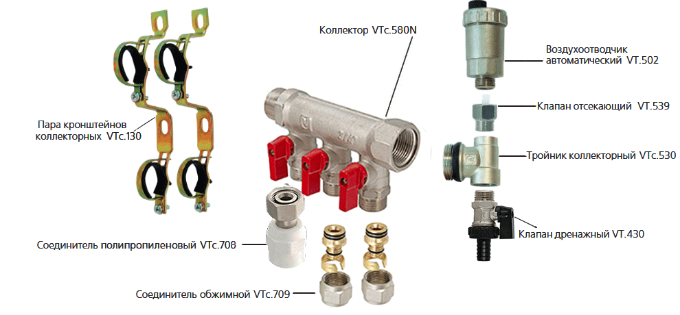 Распределительный коллектор отопления и водоснабжения