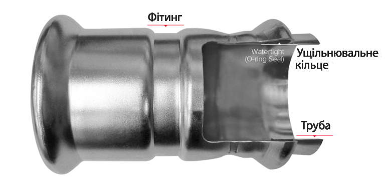 Пресс-фитинг из нержавейки AISI 304 муфта с переходом на внутреннюю резьбу Isotubi обжим