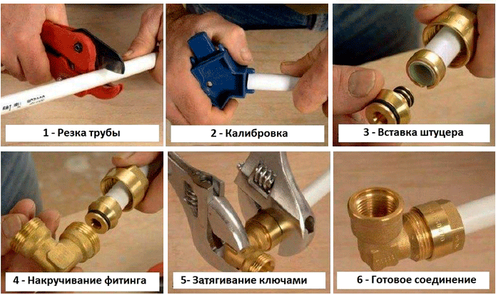 Монтаж металлопластиковых трубопроводов.