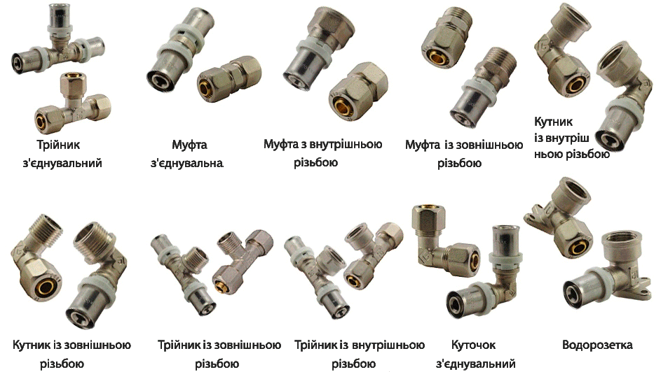 Види фітингів для металопластикових труб