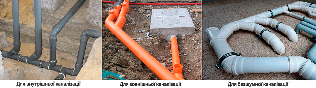 Типи фітингів для каналізаційних труб