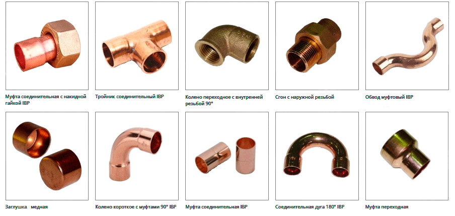 фитинги для медных труб виды