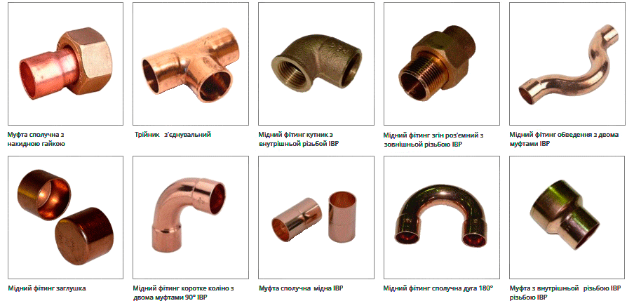 Каталог фітингів для мідних труб