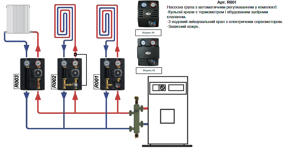 Насосна група із змішувальним клапаном та автоматичним регулюванням ICMA R001