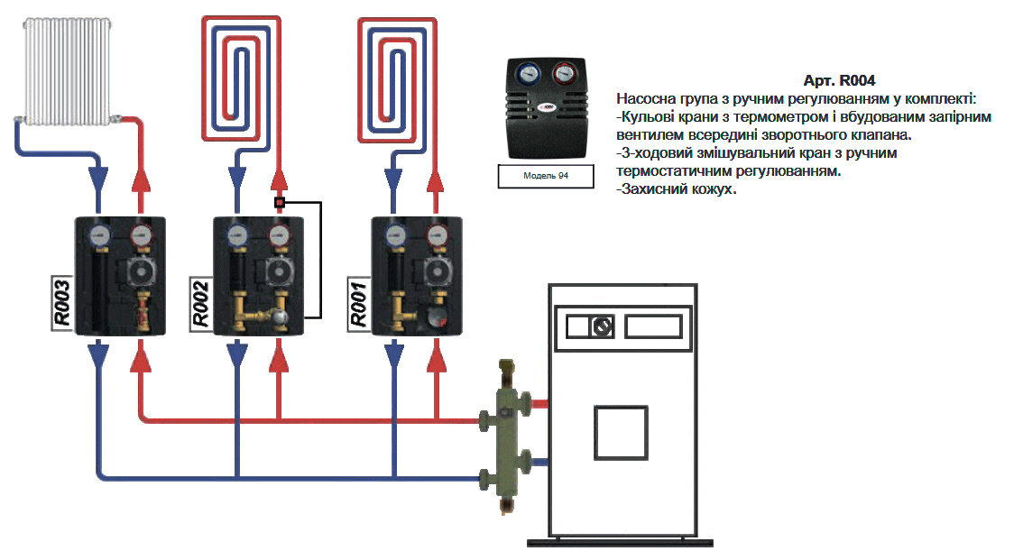 Насосна група з триходовим клапаном змішувача ICMA R004
