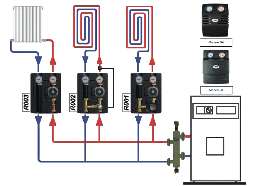 Насосная группа ICMA R003 в системе отопления
