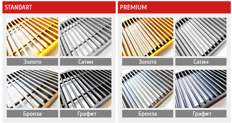 Алюминиевые решетки для конвекторов Polvax