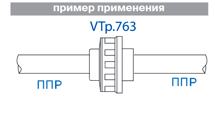 Муфта разборная Valtec Vtp.763