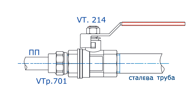 Муфта із зовнішньою різьбою Valtec Vtp.701