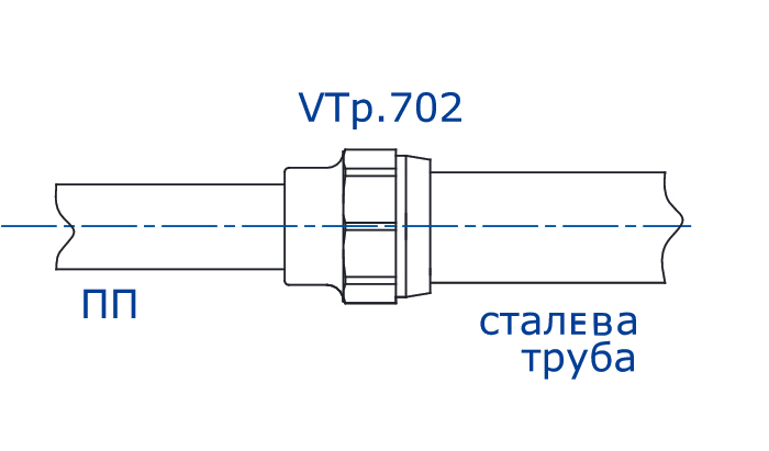 Муфта з внутрішньою різьбою Valtec Vtp.702