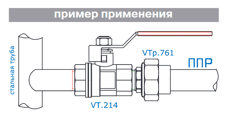 Полипропиленовая американка с МРН Valtec VTp.761
