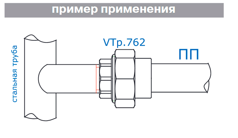 Полипропиленовая американка с МРВ Valtec VTp.762