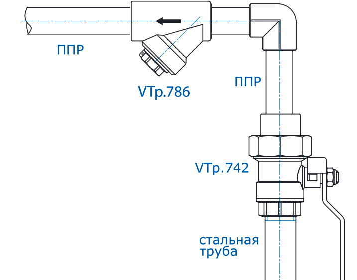 Полипропиленовый фильтр под пайку Valtec Vtp.786