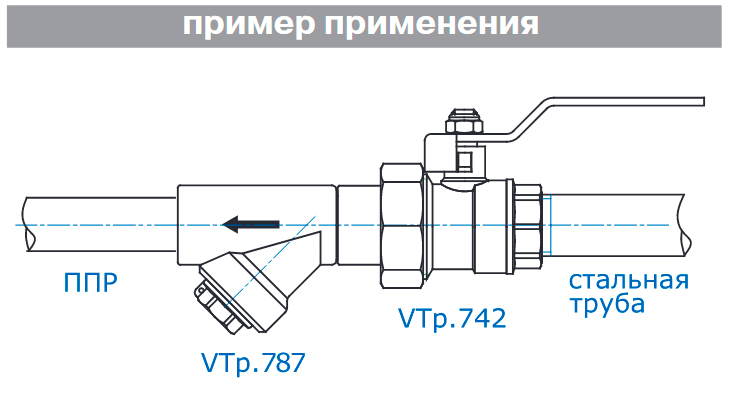 Полипропиленовый однораструбный фильтр Valtec Vtp.787