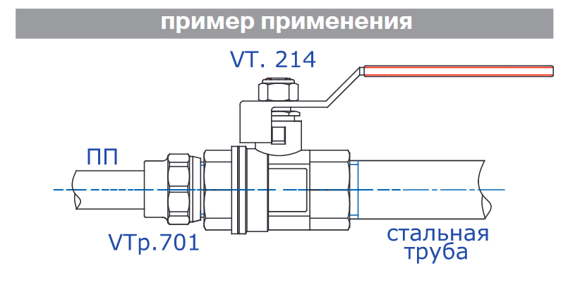 Муфта с наружной резьбой Valtec Vtp.701