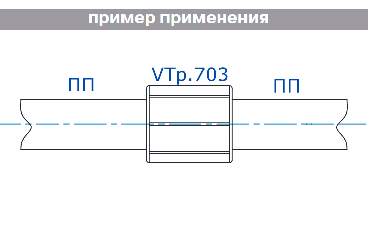 Муфта соединительная Valtec Vtp.703