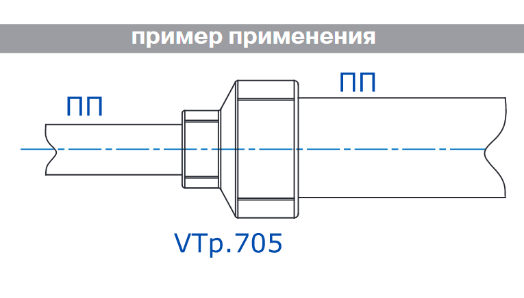 Муфта переходная Valtec Vtp.705