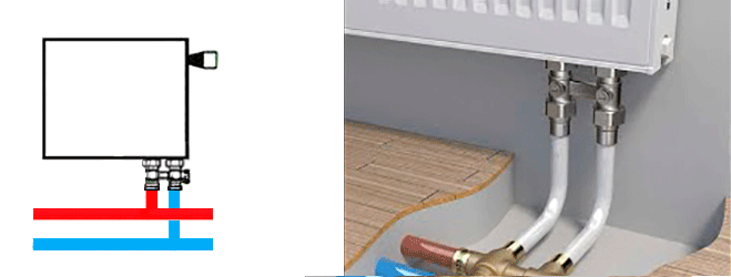 Вузол нижнього підключення радіатора прямий