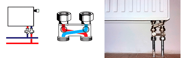 Вузол нижнього підключення радіатора перехресний
