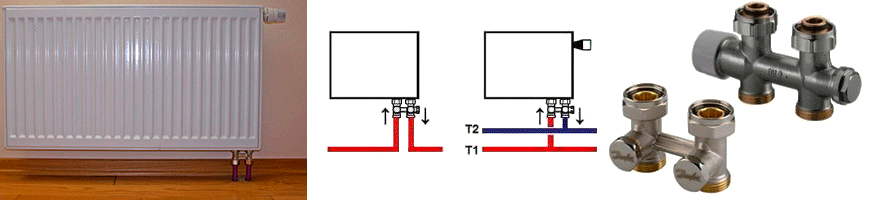 Вузол нижнього підключення радіатора прямий