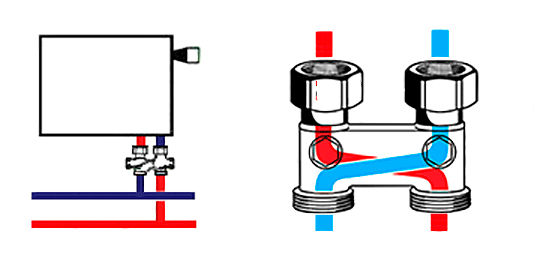 Перехресний прямий вузол для нижнього підключення Oventrop 1016363