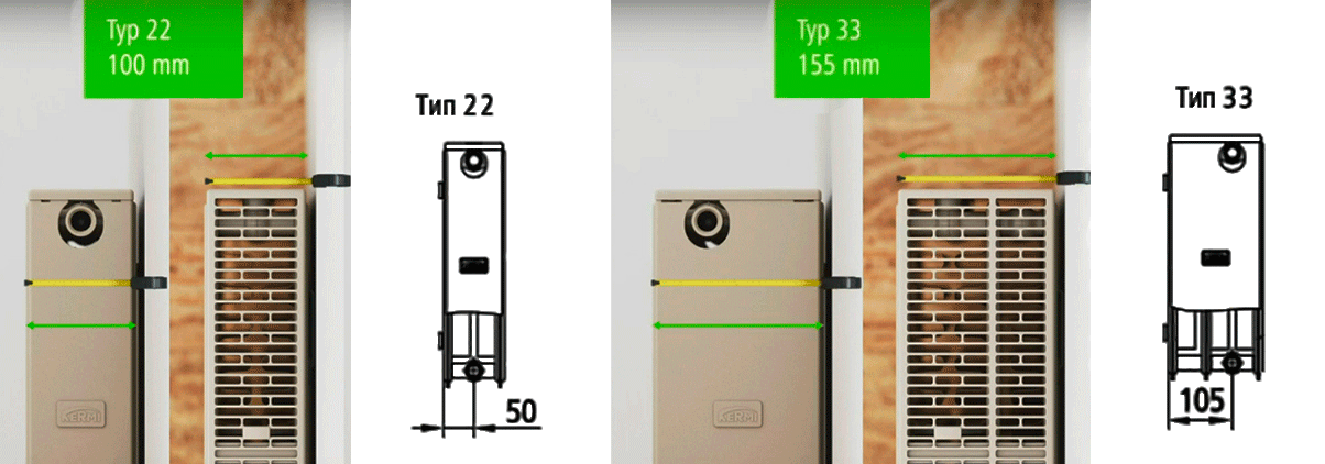 сталеві радіатори Кермі висотою 200 мм
