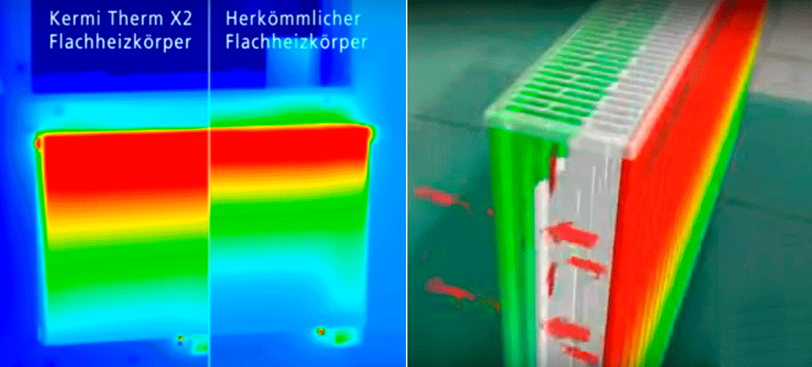 Переваги сталевих радіаторів Kermi FTV