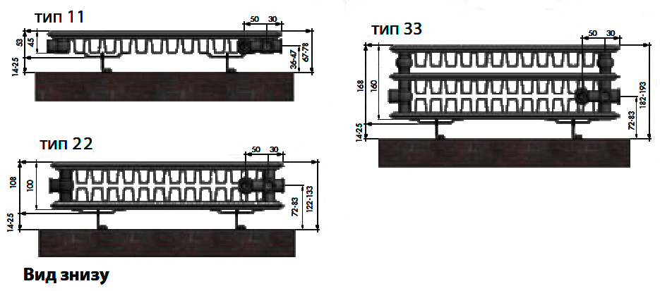 Стальные радиаторы с нижним подключением Termo Teknik Compact VK