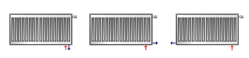 Як підключити сталеві радіатори з нижнім підключенням збоку