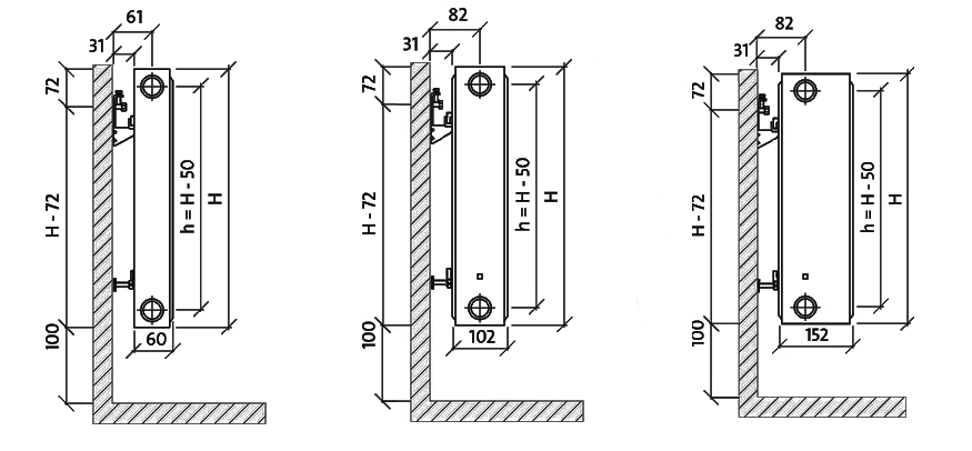 Радіатор Purmo інструкція і розміри