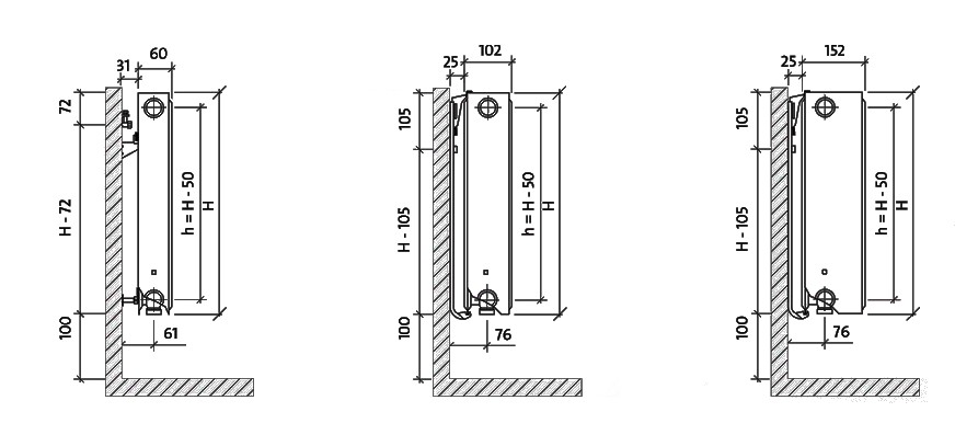 Радіатор Purmo інструкція і розміри
