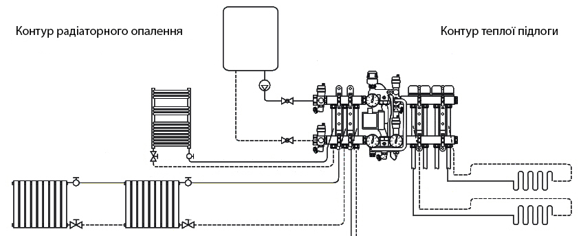 Змішувальний вузол для колектора теплої підлоги Valtec VT.COMBI