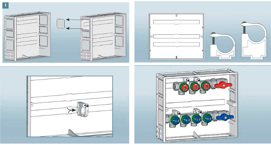 Де краще встановити вбудовану колекторну шафу теплої підлоги FAR FK 7425