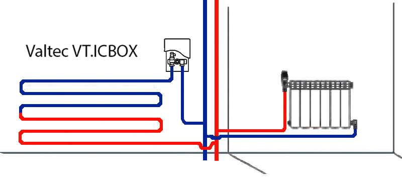 Унібокс Valtec: схема підключення