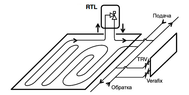Унібокс теплої підлоги Honeywell Thera-RTL T6102AUB15: схема підключення.