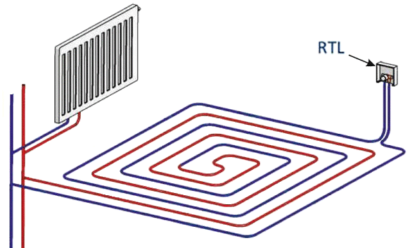 Унібокс теплої підлоги Schlosser RTL: схема підключення.