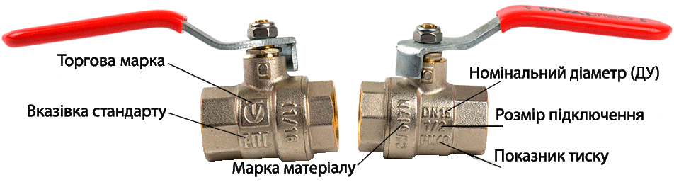 Як вибрати надійні кульові крани для води