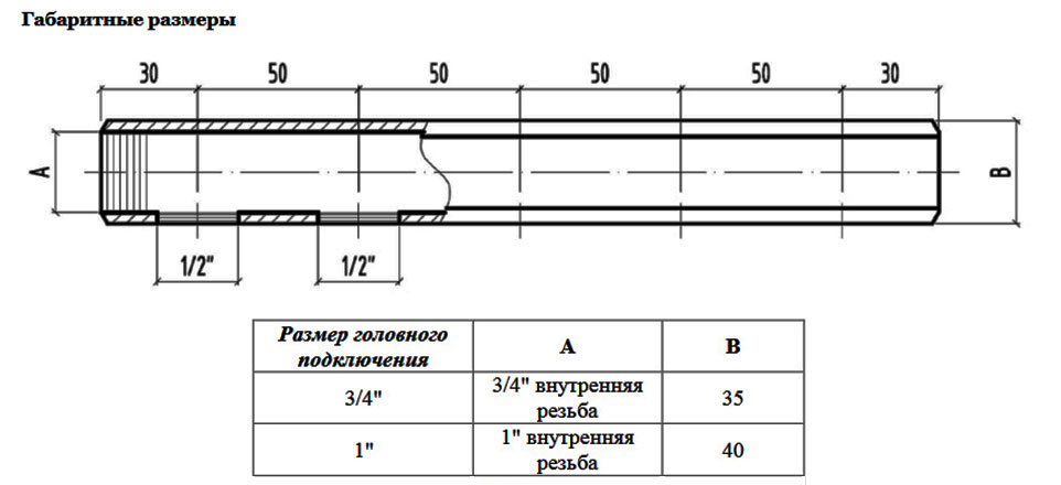 Простий розподільний колектор для води ICMA 1102
