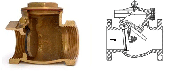 Пелюстковий зворотний клапан для води