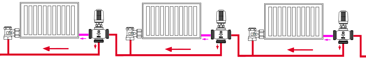 Принцип роботи клапана розділення Herz Calis TS RD 7766 в опалювальних системах.