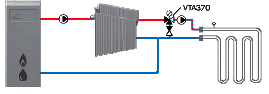 Триходовий змішувальний клапан ESBE VTA372 в системі опалення підлоги.