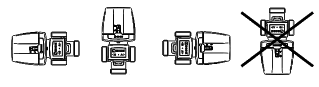 монтаж змішувального клапана для опалення ESBE VZD161