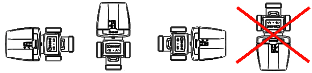 Как правильно установить трехходовой клапан с электроприводом