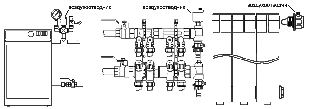 Как правильно установить автоматический воздухоотводчик