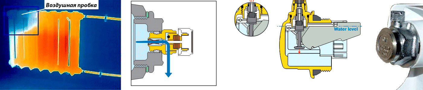 Воздухоотводчик для радиатора как работает